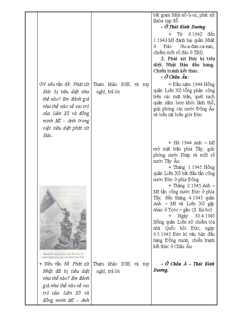 image for page Chiến tranh thế giới thứ hai 1