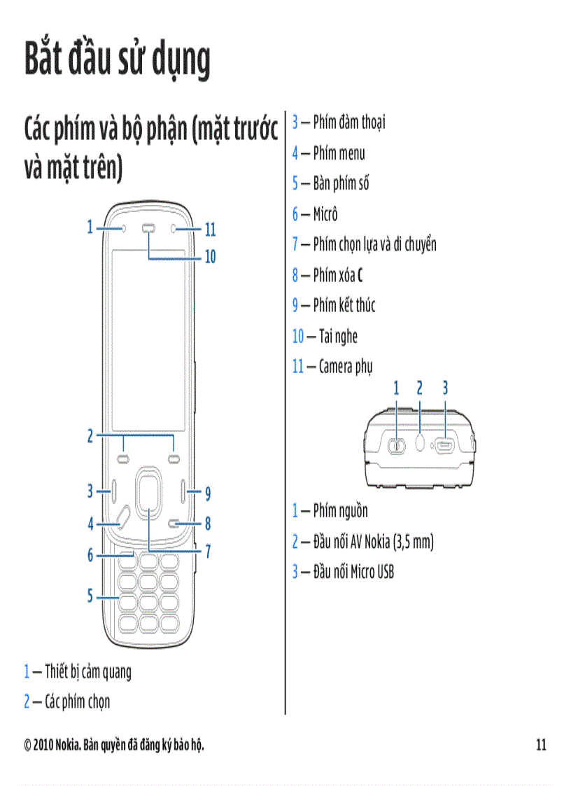 image for page Chuyển đổi định dạng video