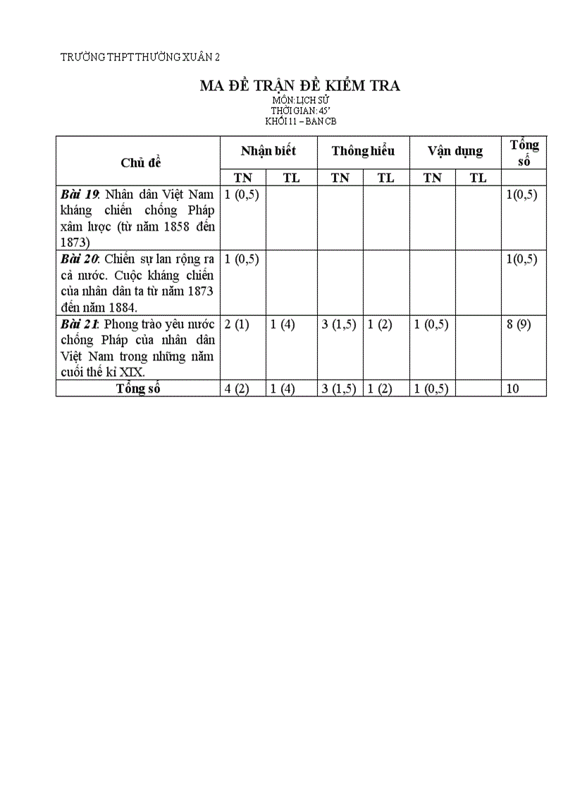 image for page De 1 tiet lich su co ban