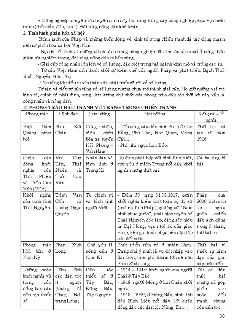 image for page Đề cương ôn tập lịch sử Phần 3