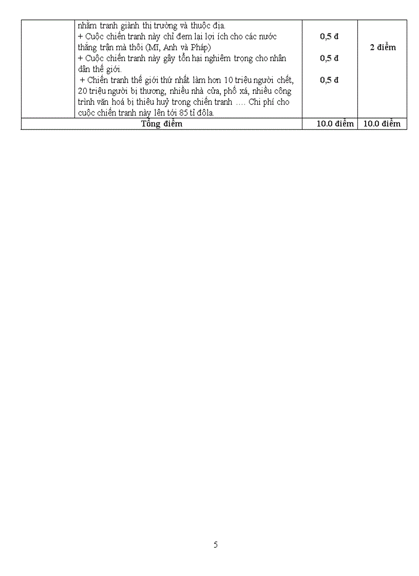 image for page Đề kiểm tra 1 tiết lớp 11 theo chuẩn