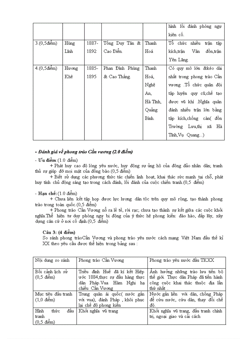 image for page Đề và đ án Olympic Sử 11 năm 2008