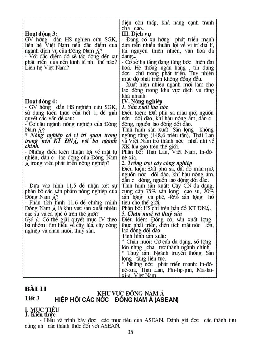 image for page Dialy