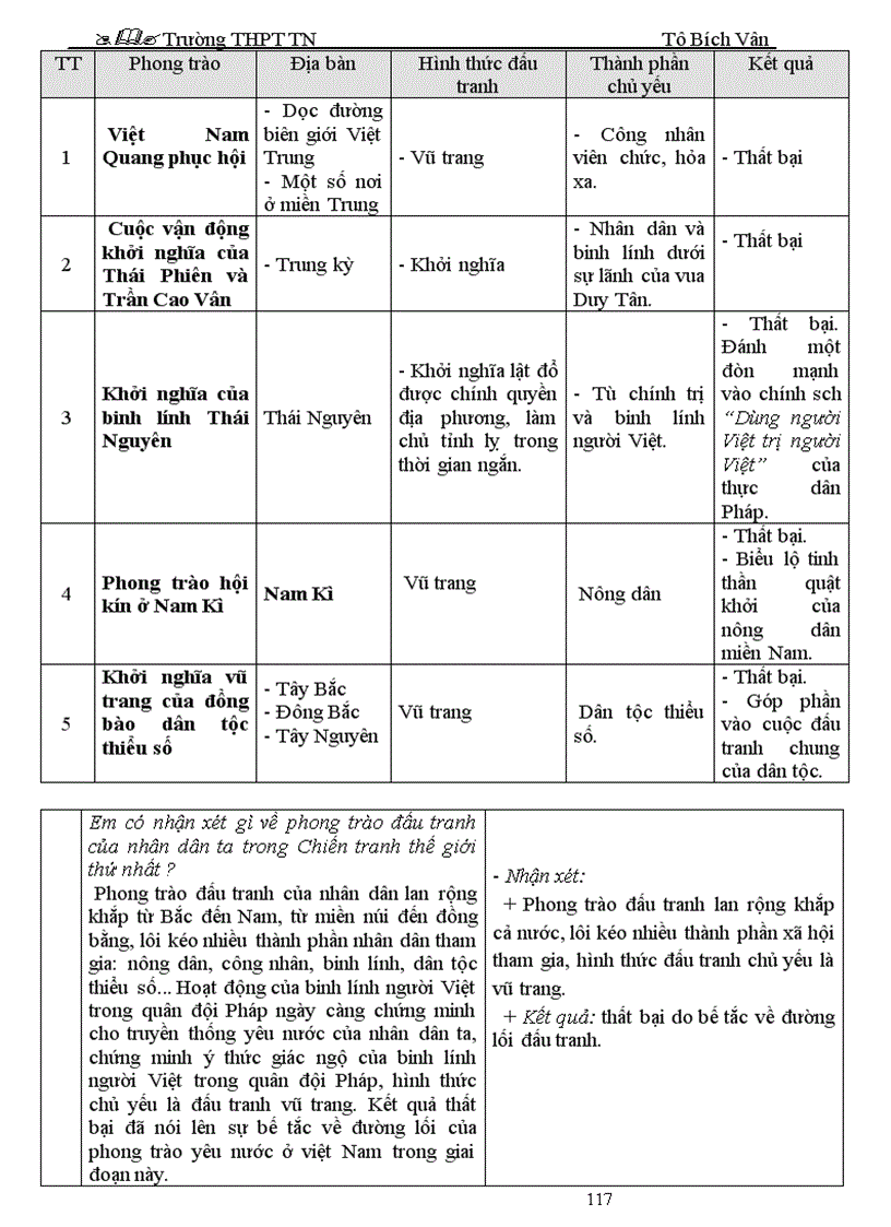 image for page GA LS 11 Hay