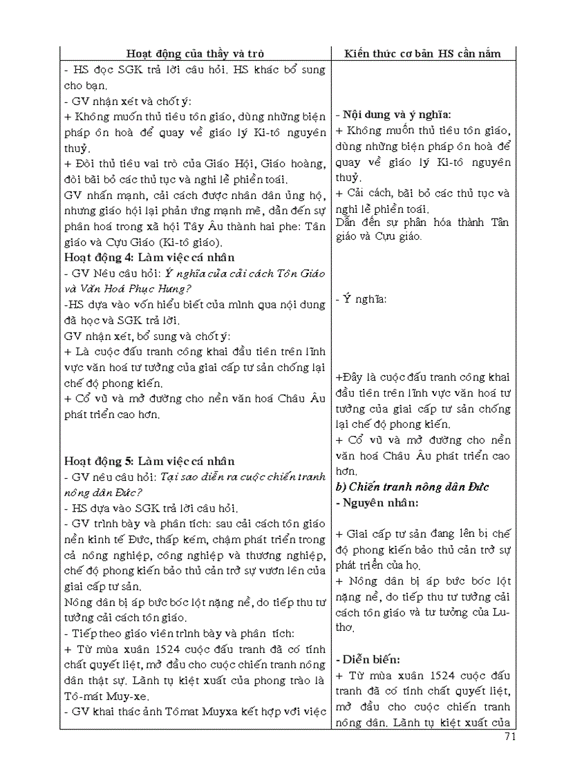 image for page Giao an 10 HK1 CKT