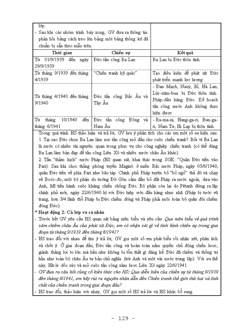 image for page Giao an 11 co ban