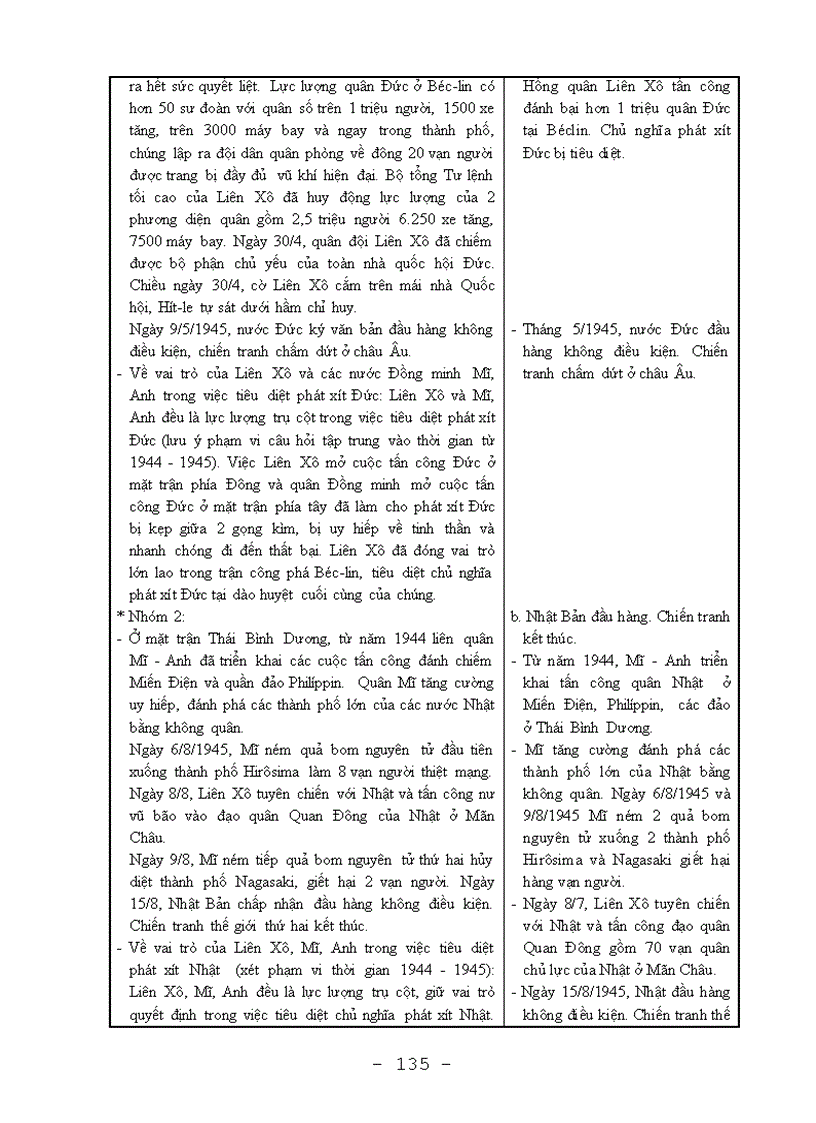 image for page Giao an 11 co ban