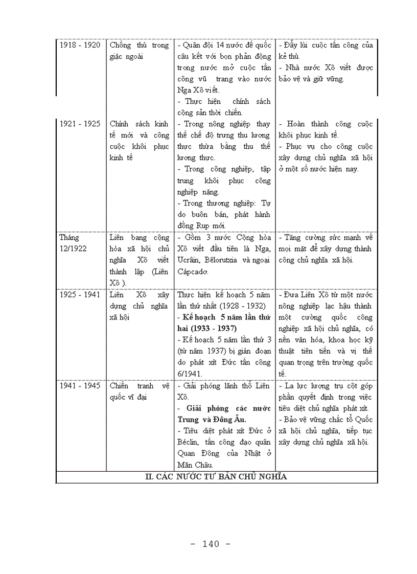 image for page Giao an 11 co ban