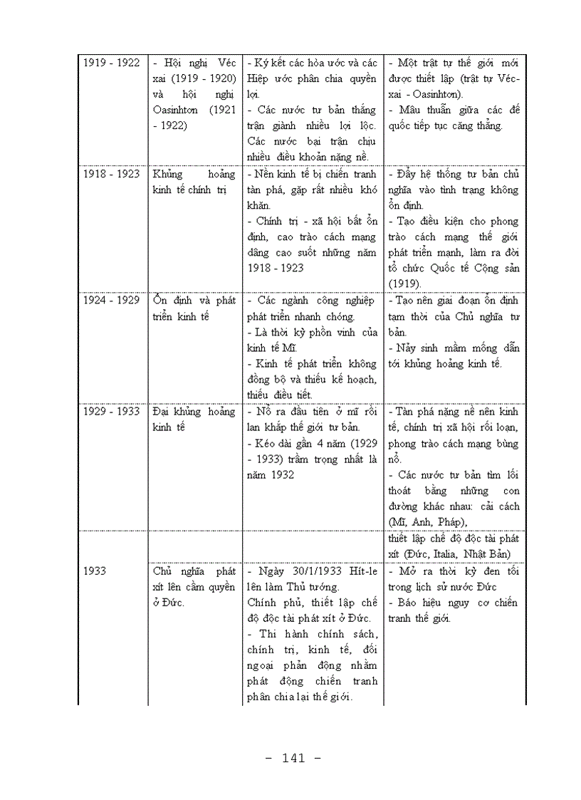 image for page Giao an 11 co ban