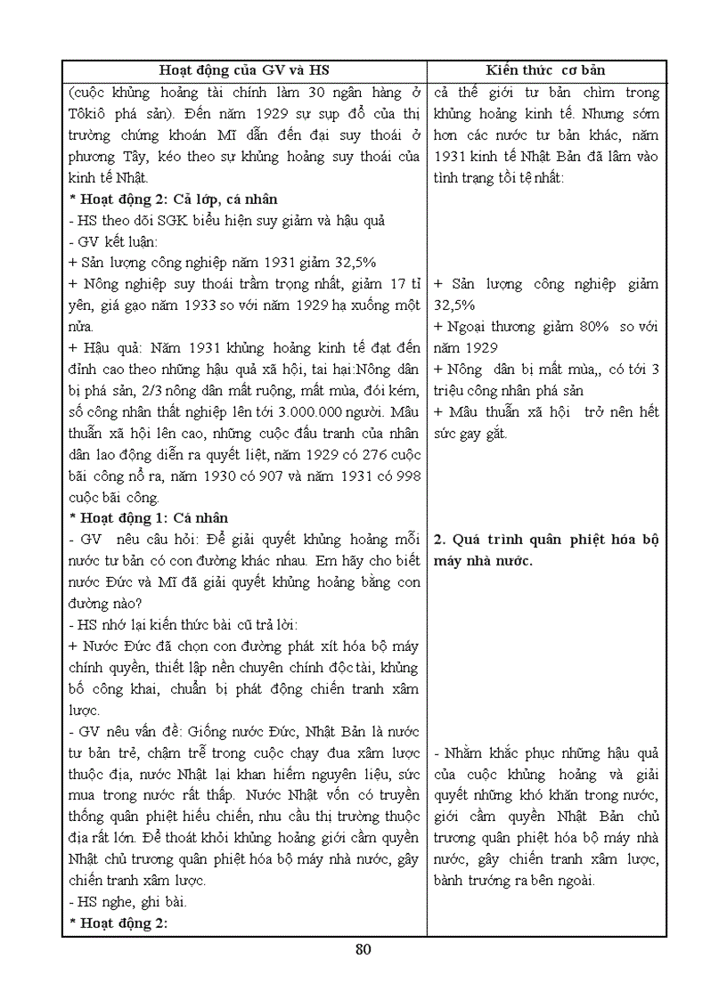 image for page Giáo án chuẩn KT KN Lịch Sử 11