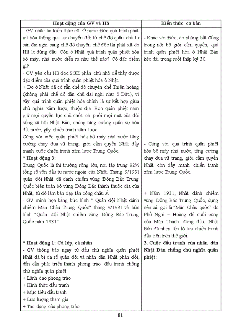 image for page Giáo án chuẩn KT KN Lịch Sử 11