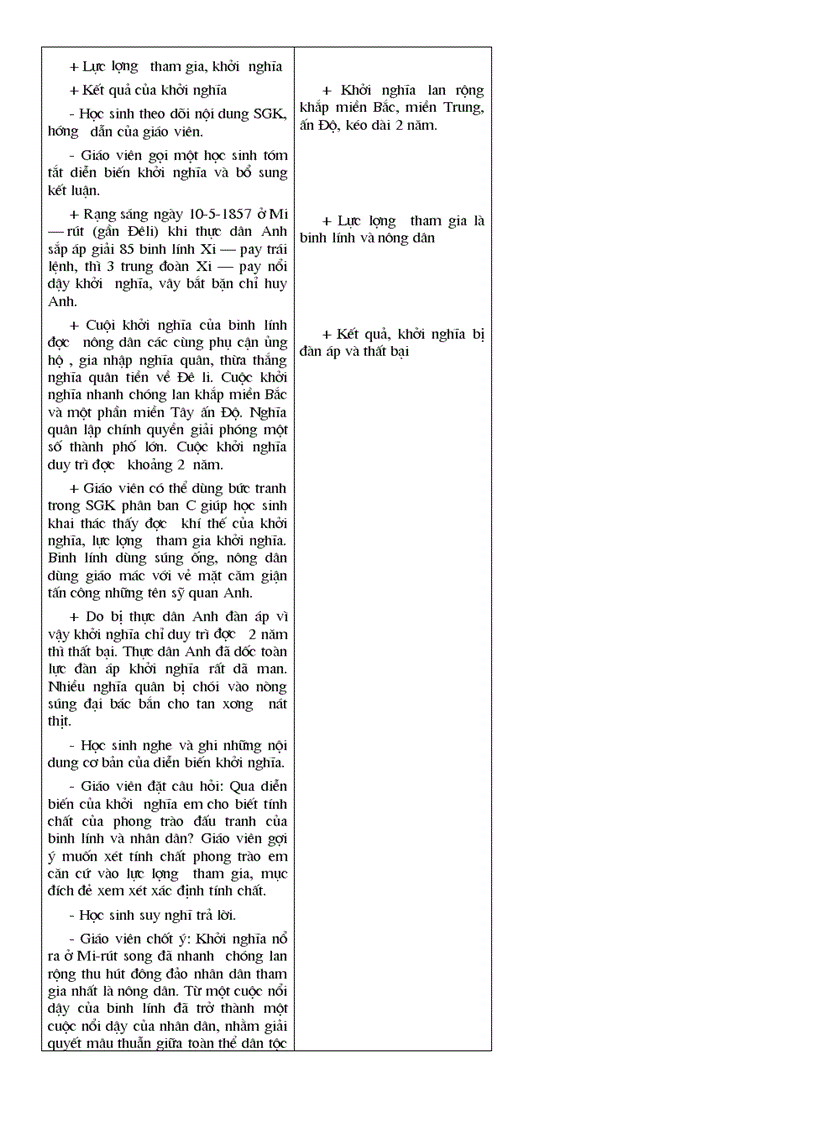 image for page Giáo án lịch sử 11 cực hay đã chỉnh sửa cẩn thận