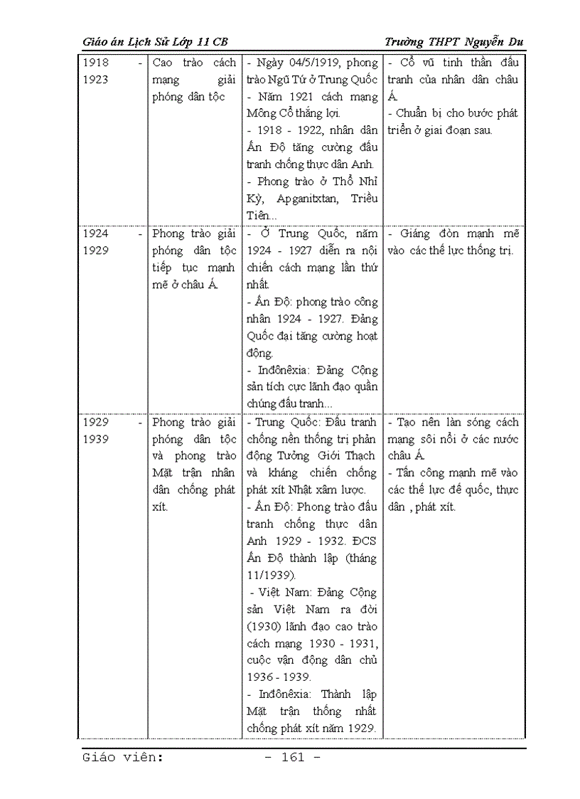 image for page Giao an lich su hay