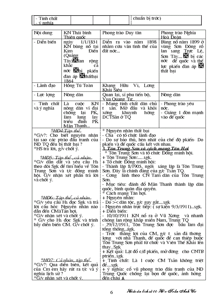 image for page GiaoAnLichSu11