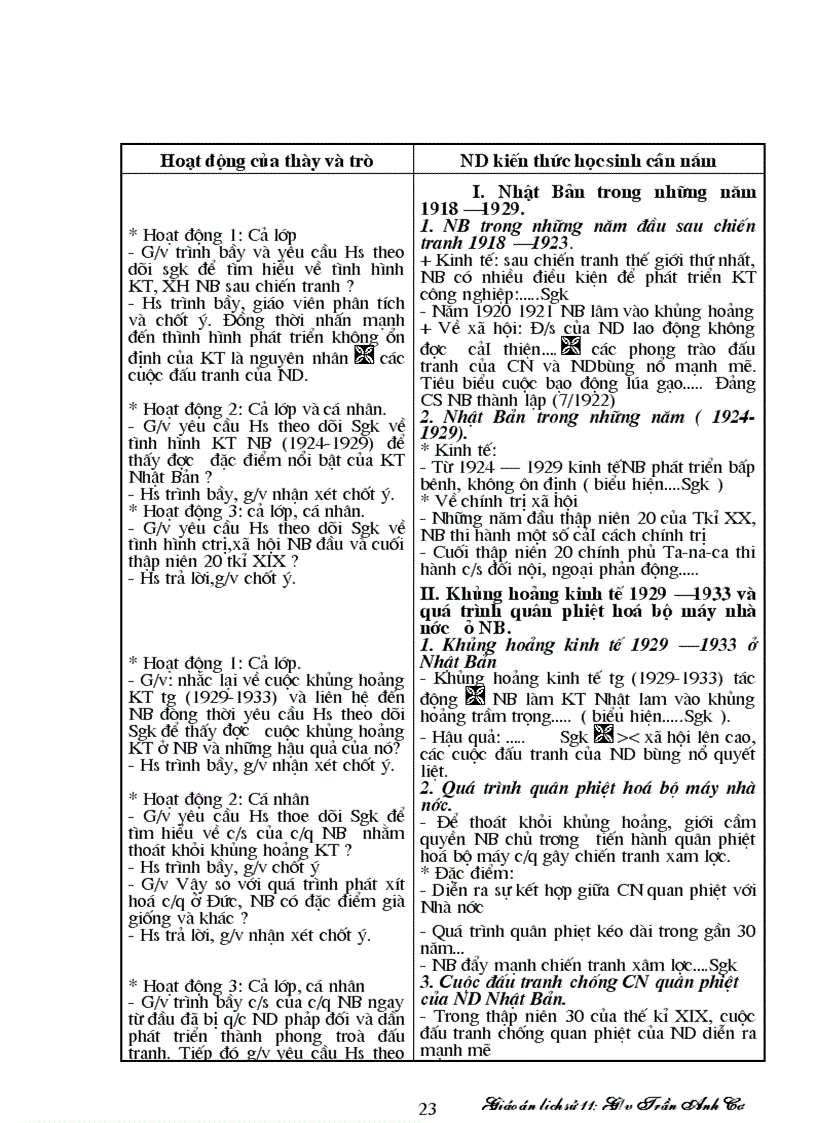 image for page GiaoAnLichSu11