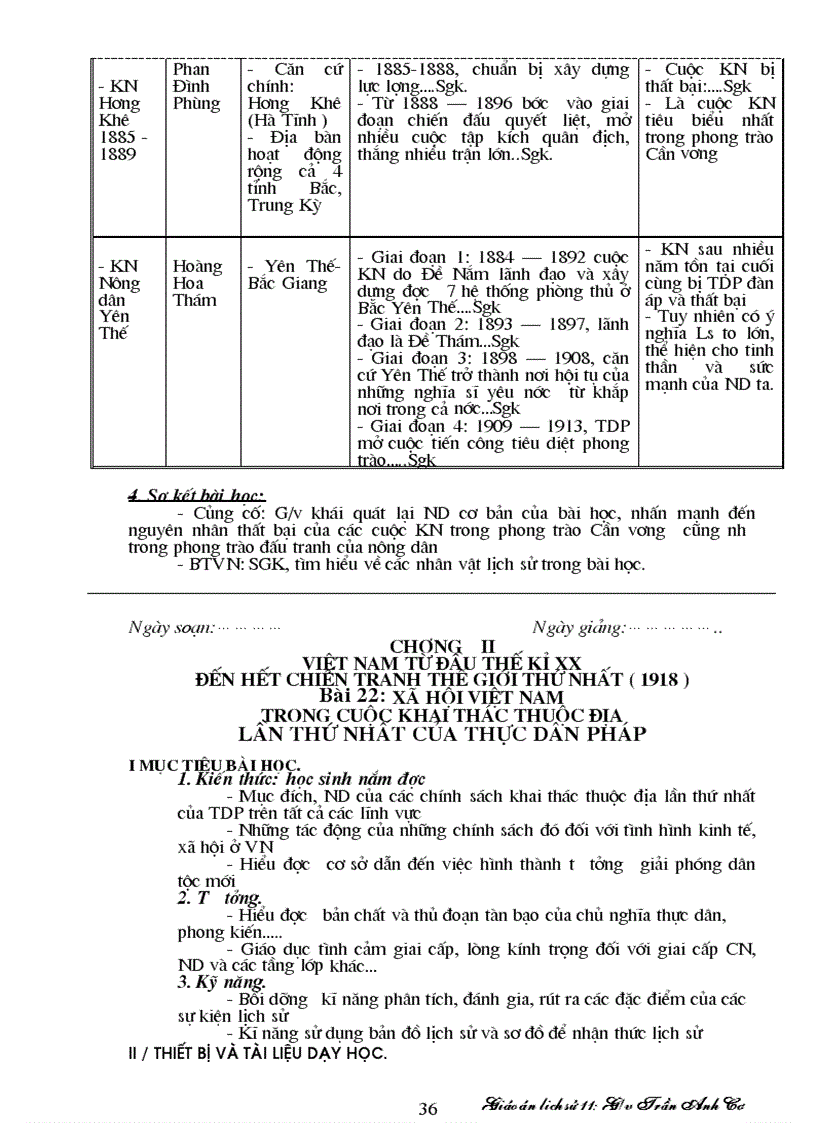 image for page GiaoAnLichSu11