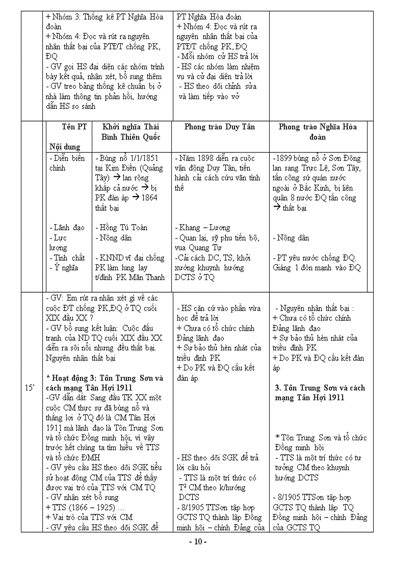 image for page Giáo án sử 11 1