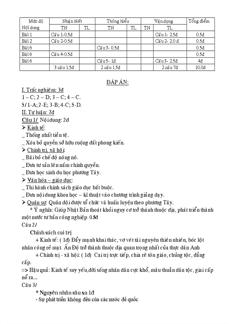 image for page Kiêm trạp sư 11