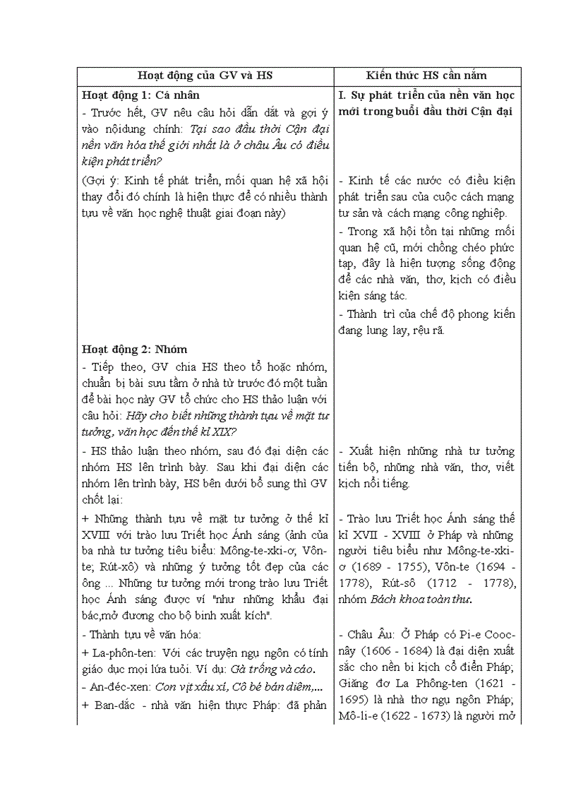 image for page Lich su 11 NC Phan 1