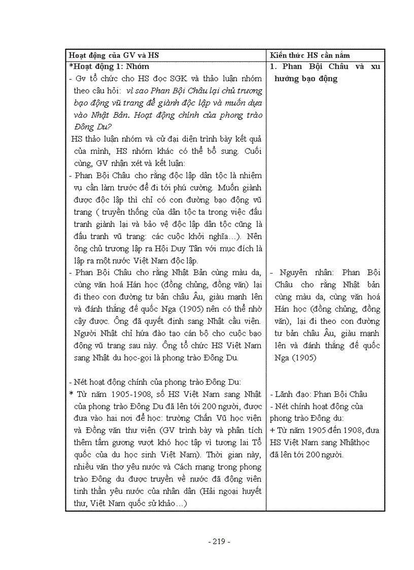 image for page Lịch sử việt nam 11 trọn bộ