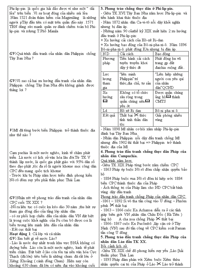 image for page Lich su