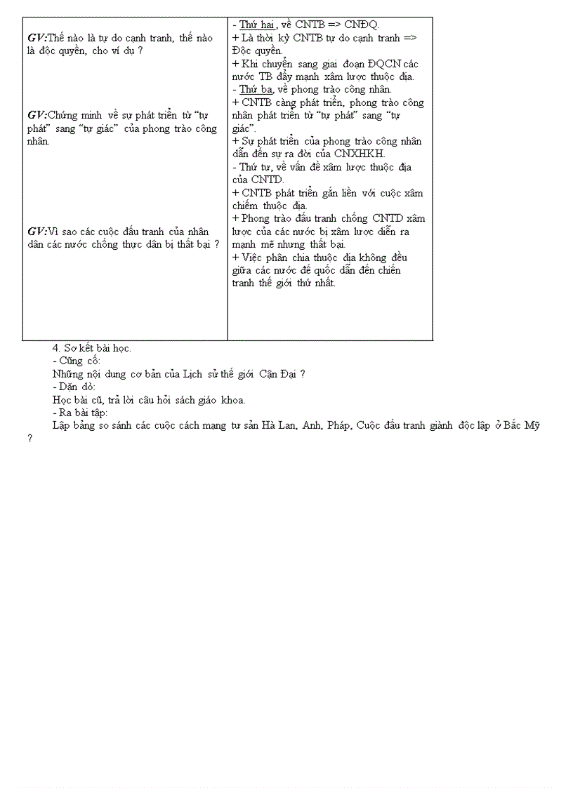 image for page Lich su