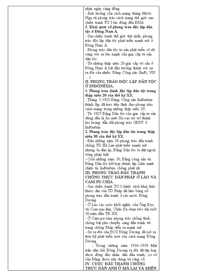 image for page Lich su