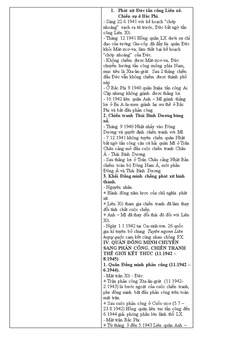 image for page Lich su