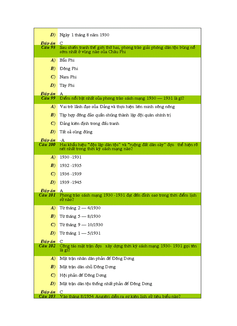 image for page 116 câu hỏi trắc nghiệm Lịch sử 12