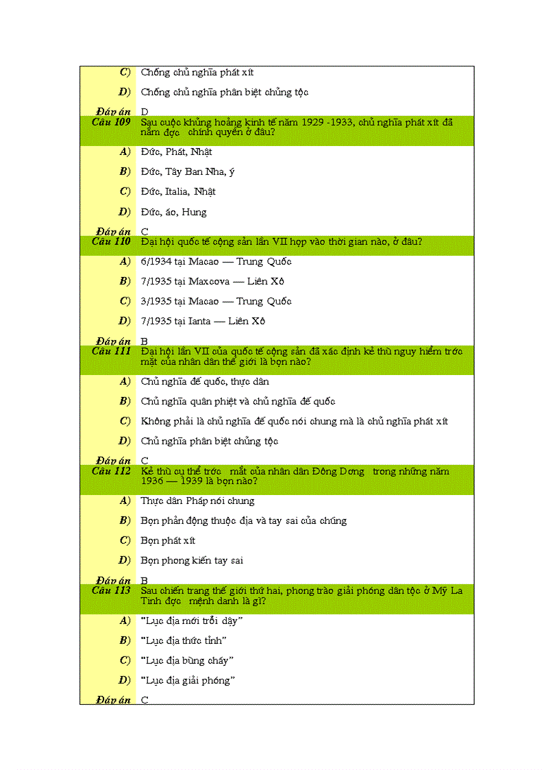 image for page 116 câu hỏi trắc nghiệm Lịch sử 12