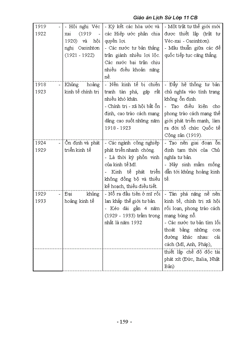 image for page Bai 1