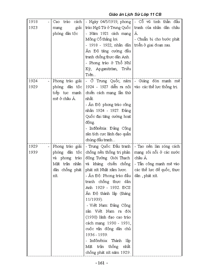 image for page Bai 1