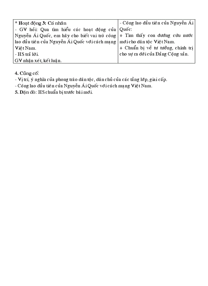 image for page Bài 12