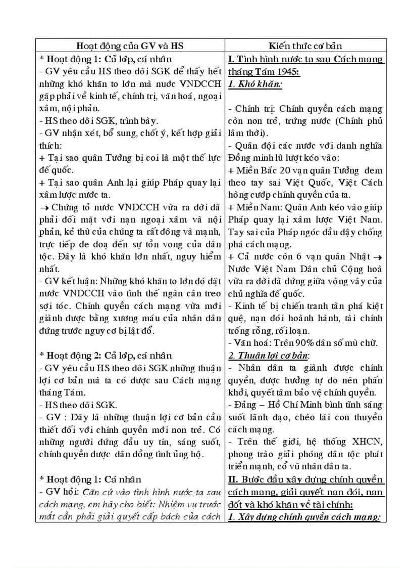 image for page Bài 17