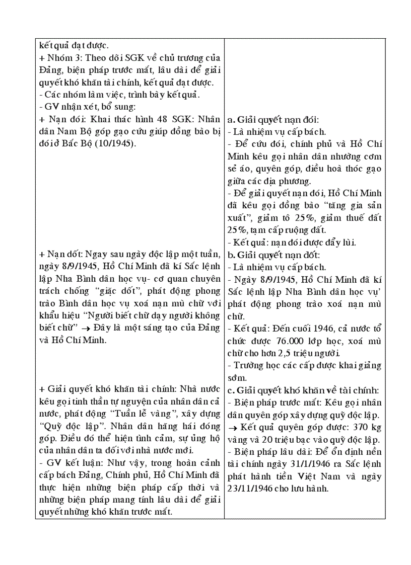 image for page Bài 17