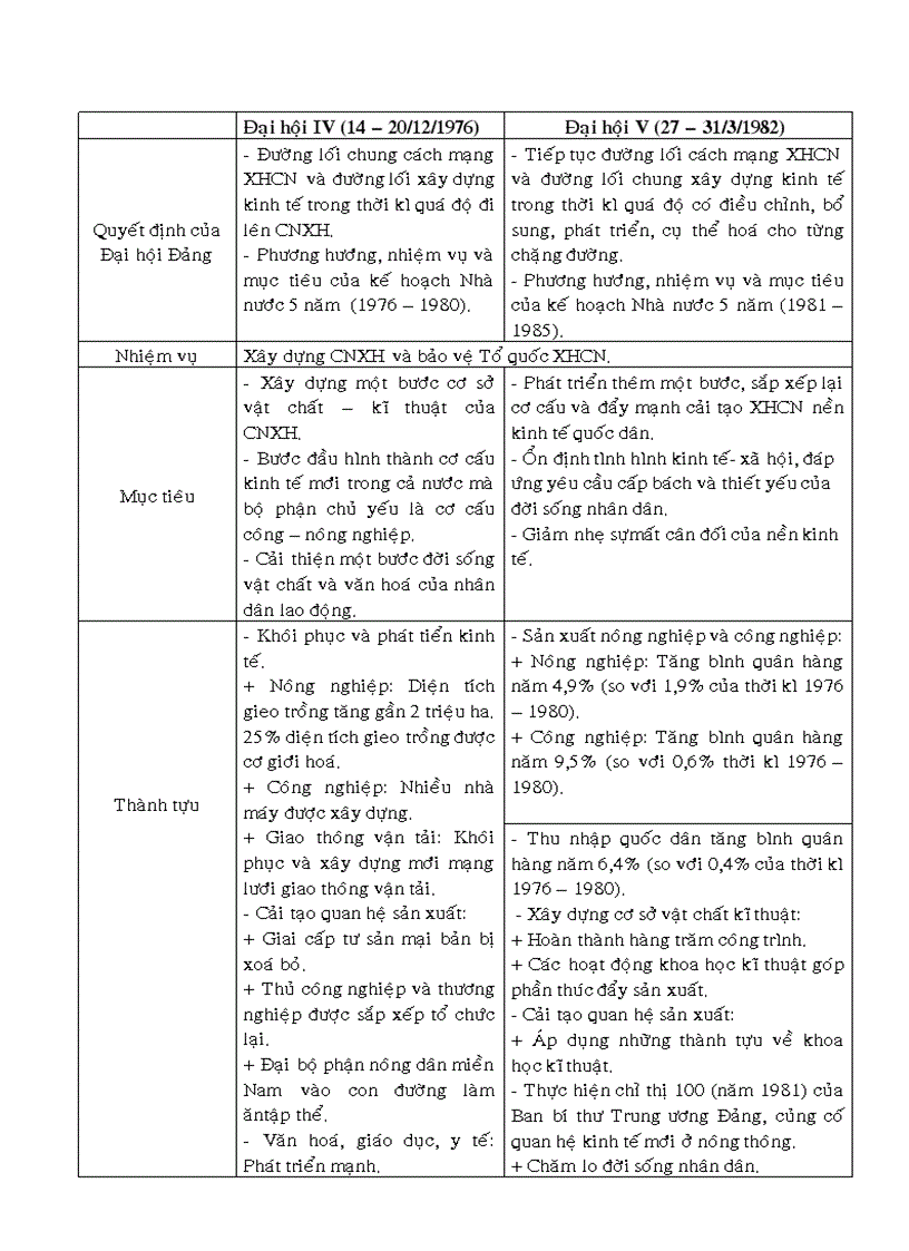 image for page Bài 25