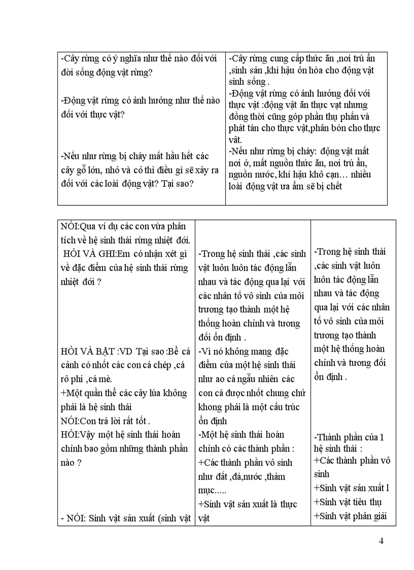 image for page Bai he sinh thai s9