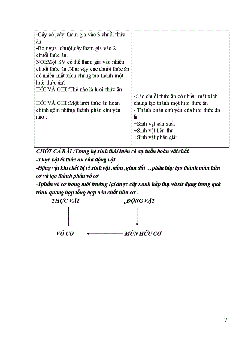 image for page Bai he sinh thai s9