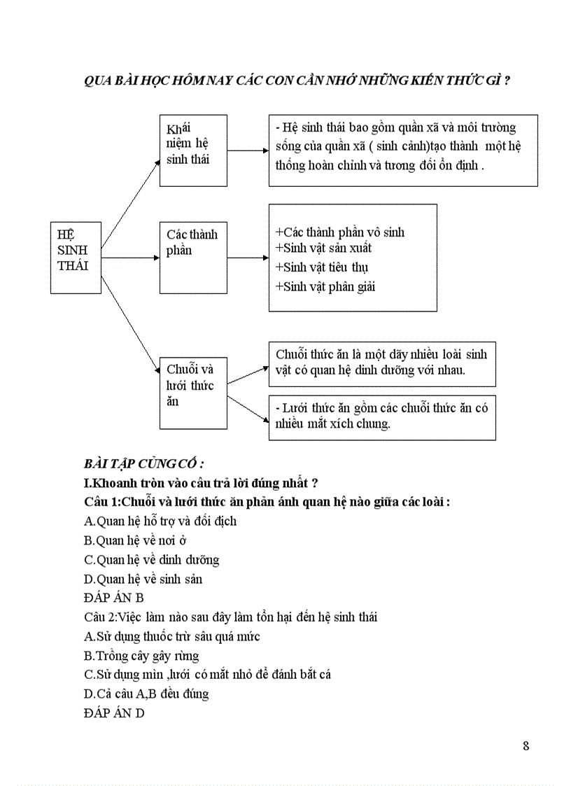image for page Bai he sinh thai s9