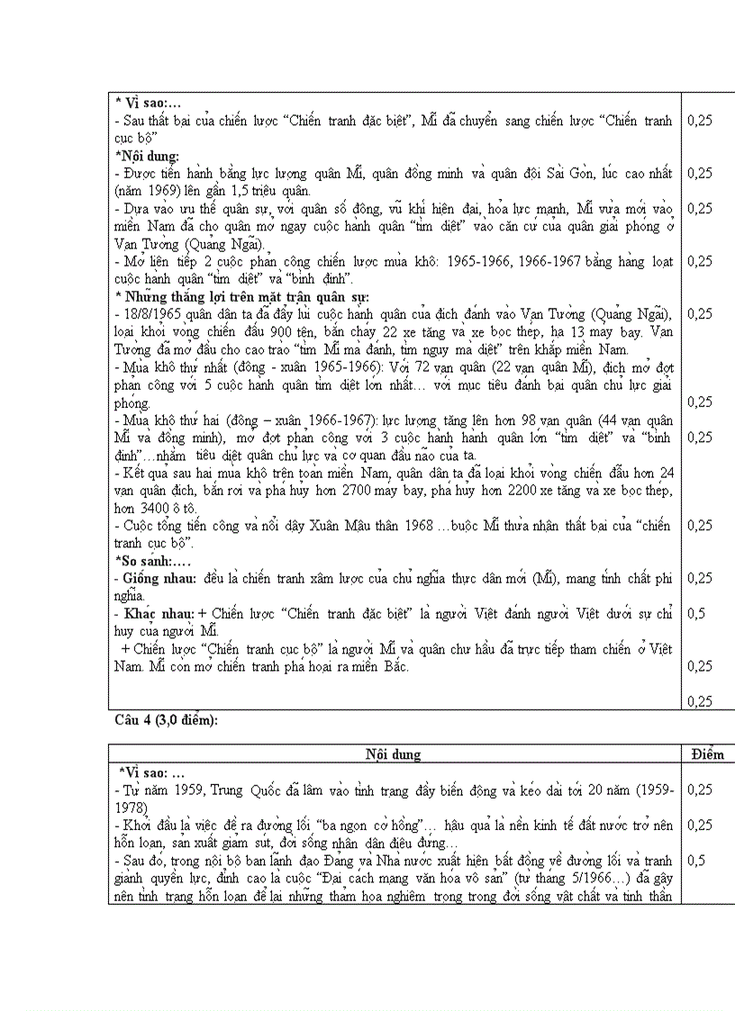 image for page Bộ Đề thi HSG Khối 12 Năm 2010