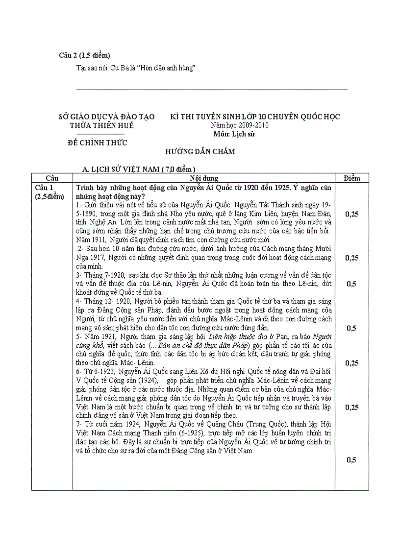 image for page Bộ Đề thi HSG Khối 12 Năm 2010