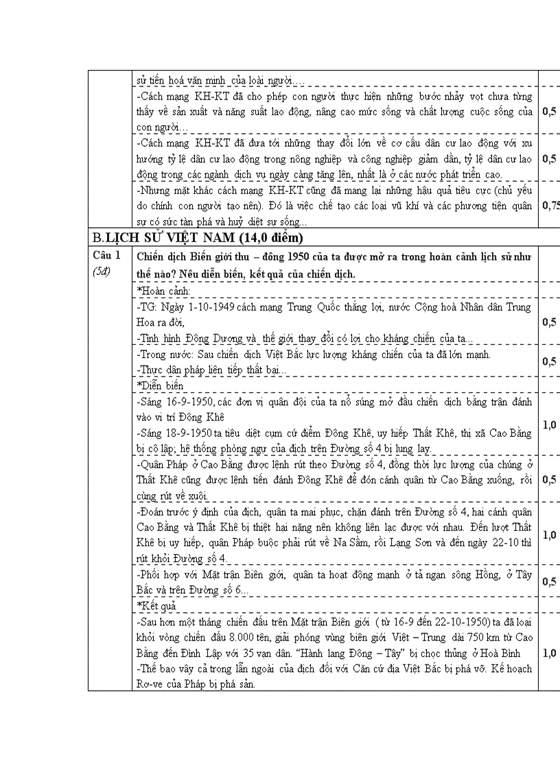 image for page Bo de thi HSG