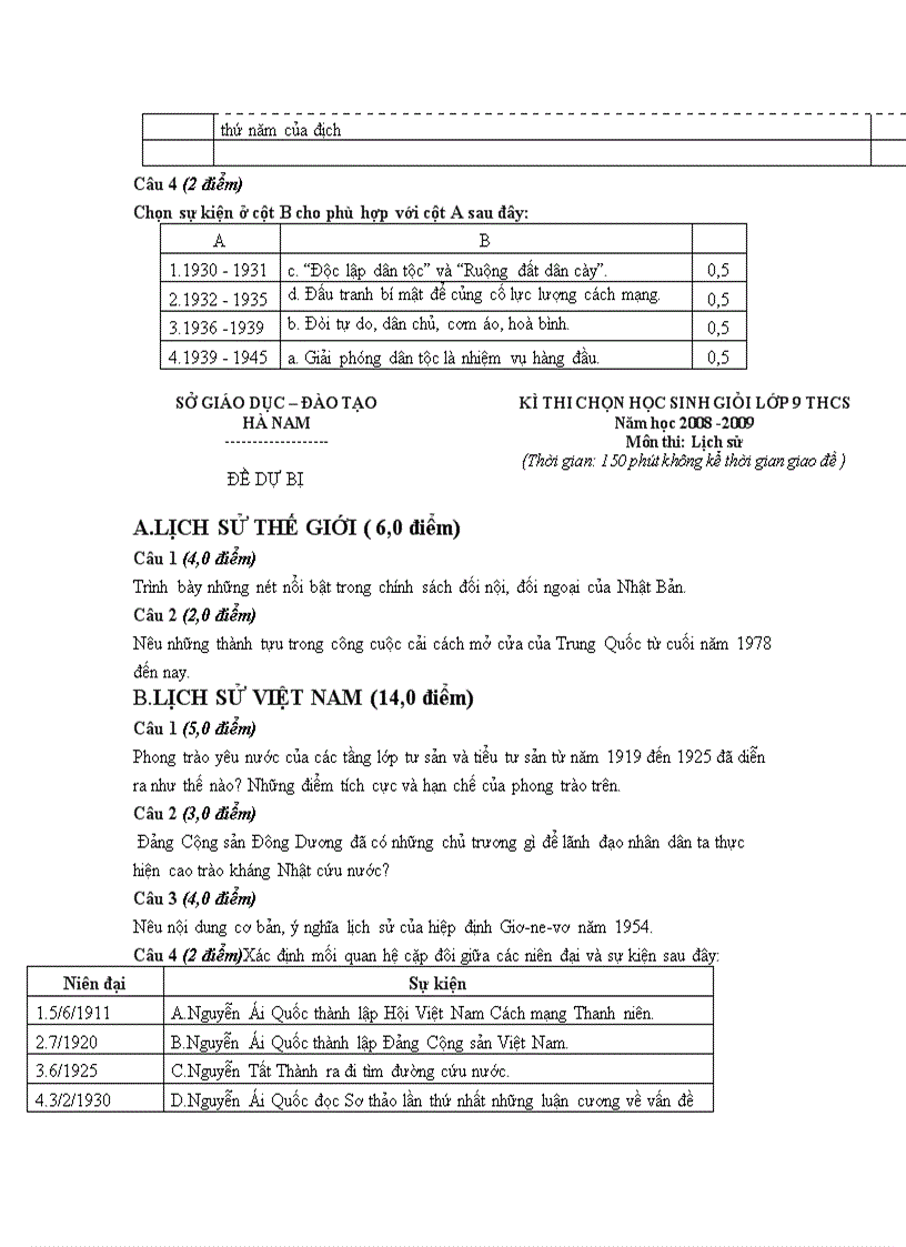 image for page Bo de thi HSG