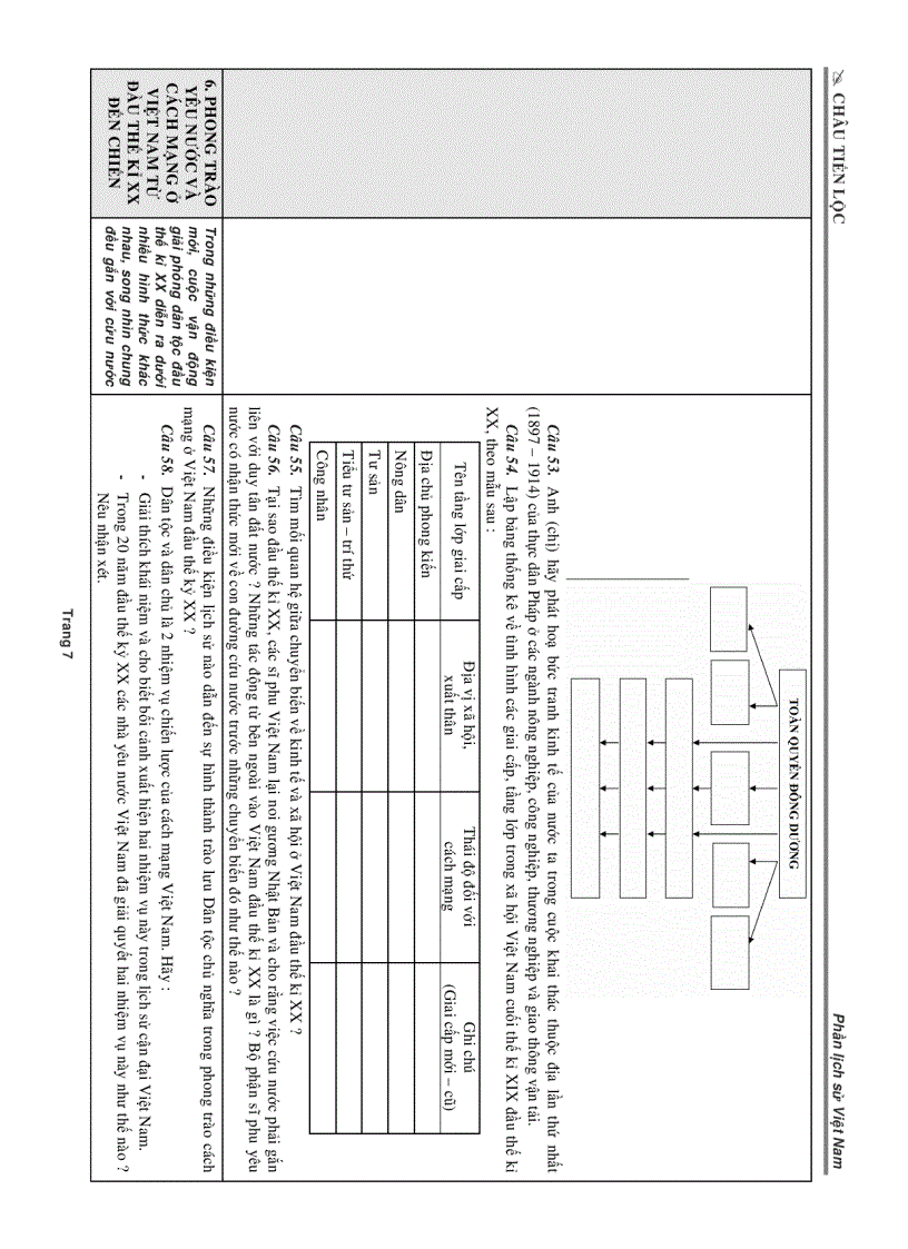 image for page Bộ đề thi luyện tập Môn Sử Phần Sử VN 1858 2000