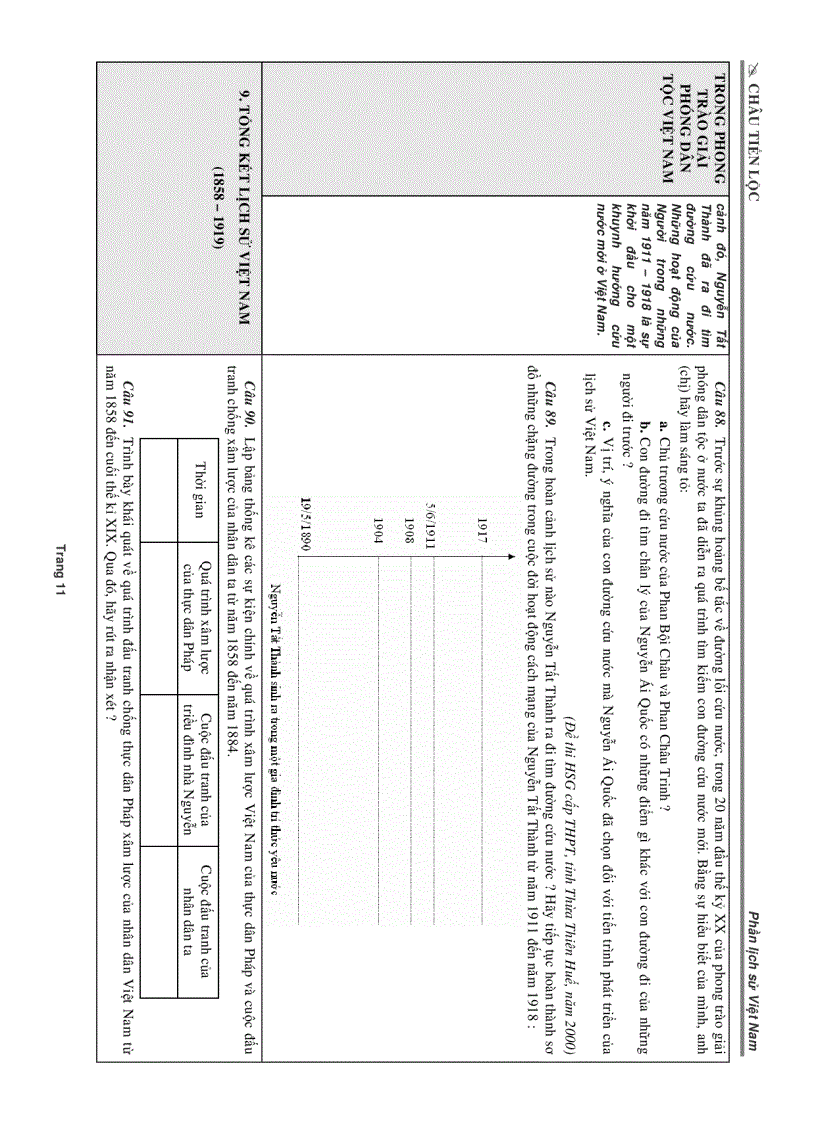 image for page Bộ đề thi luyện tập Môn Sử Phần Sử VN 1858 2000