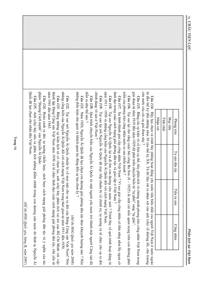 image for page Bộ đề thi luyện tập Môn Sử Phần Sử VN 1858 2000