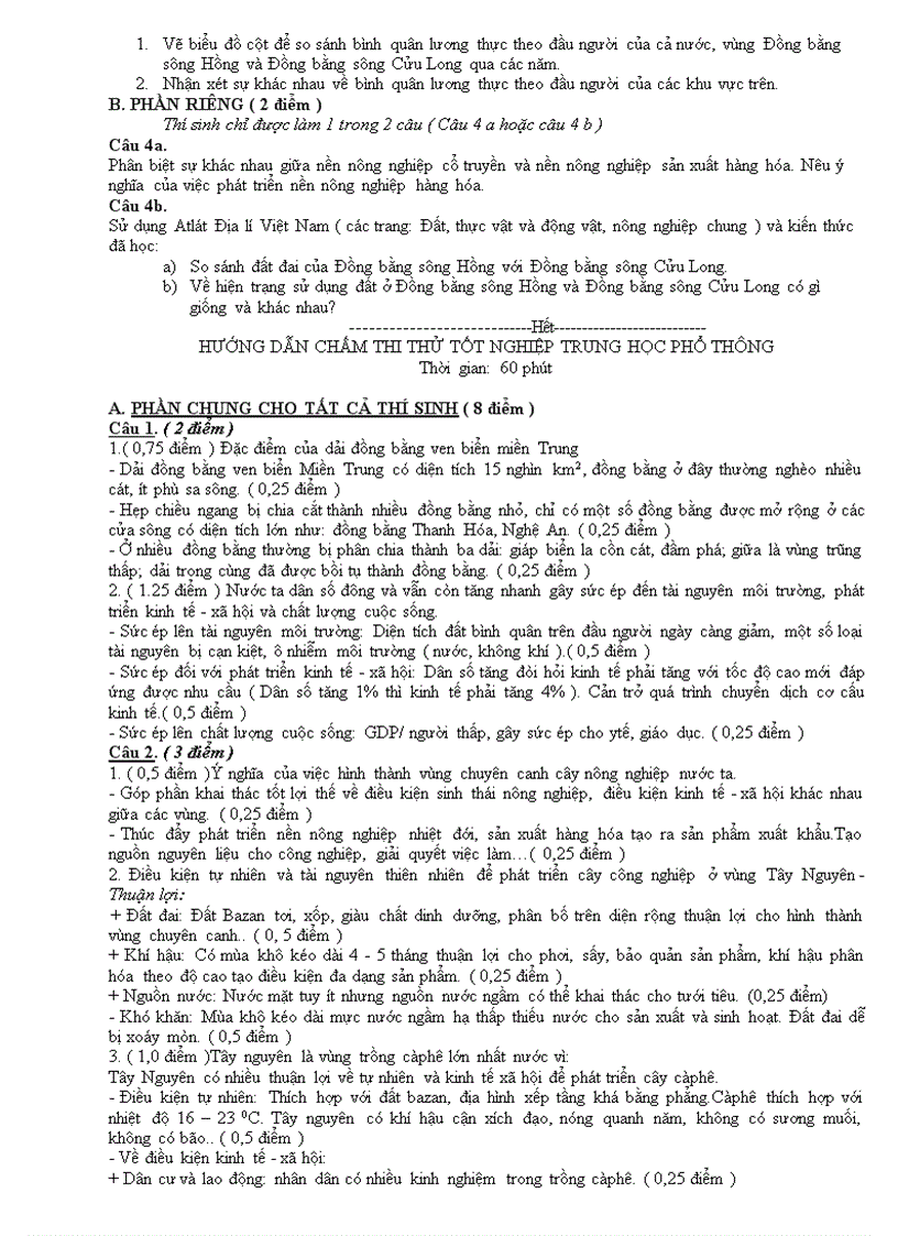 image for page Bộ đề thi thử TN môn Địa lý