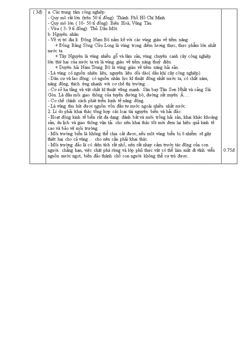 image for page Bộ đề thi thử TN môn Địa lý