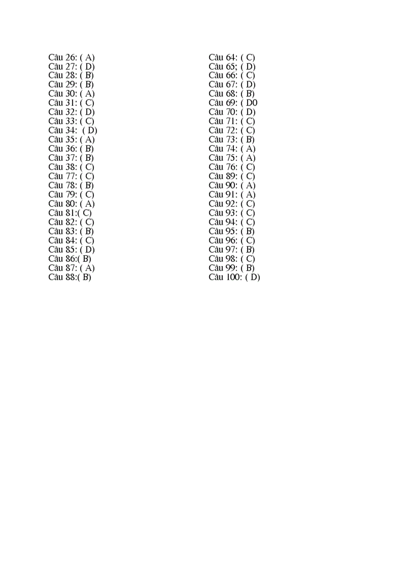 image for page Bộ đề trắc ngiệm thi thử tốt nghiệp BTTHPT