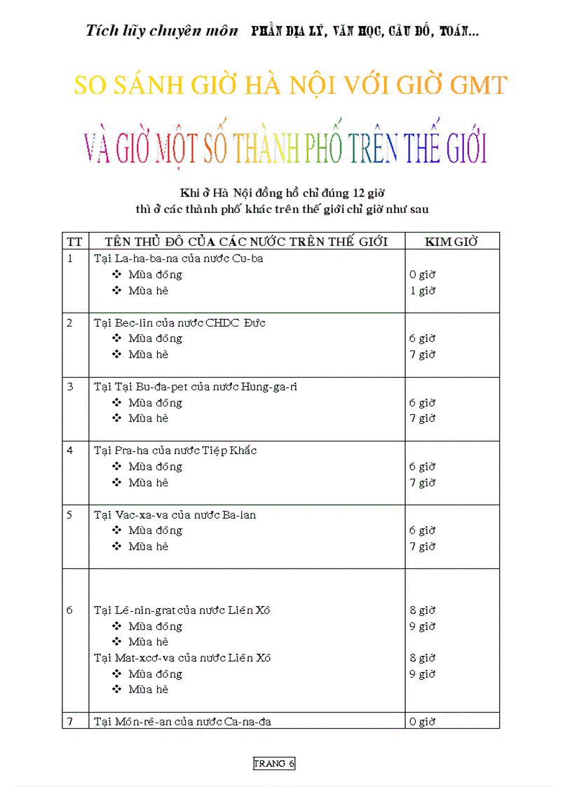 image for page Cac dan toc o viet nam